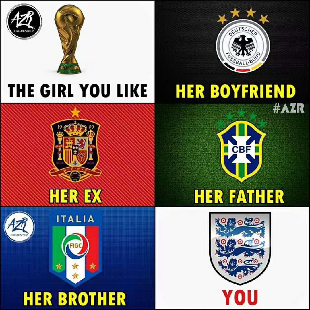 英镑
