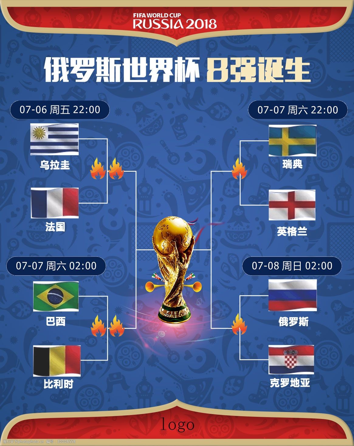 级东部